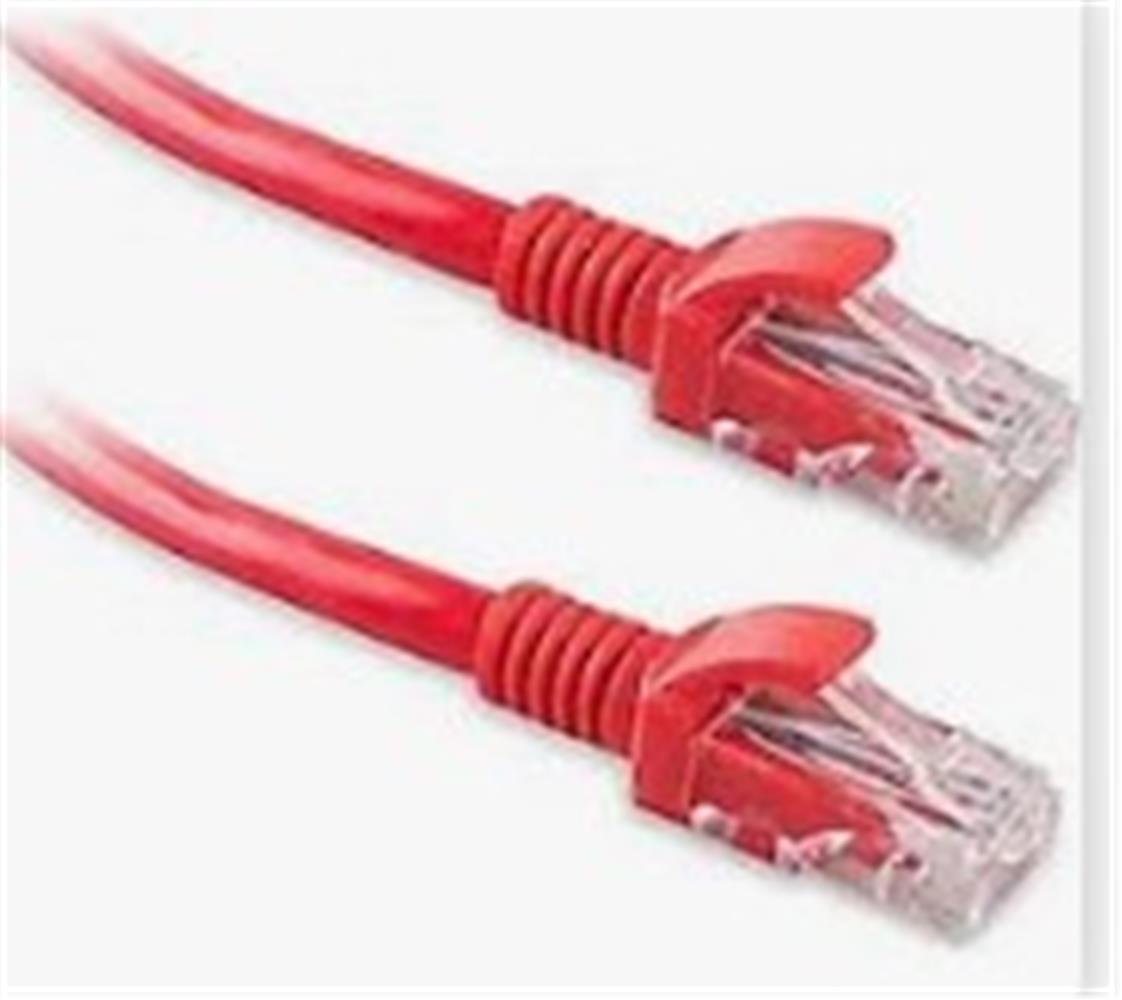 S-link SL-CAT606 cat6 0.60mt Kırmızı Utp Patch Kablo S-link SL-CAT606 cat6 0.60mt Kırmızı Utp Patch Kablo